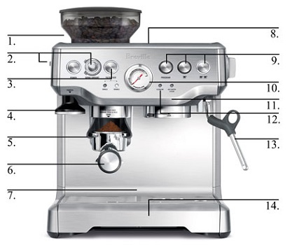 Breville BES870XL Barista Express Espresso Machine - Features